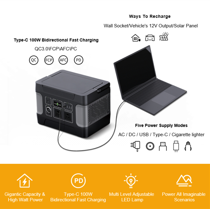 600W Thermoduric sólarrafall fyrir neyðarhleðslu