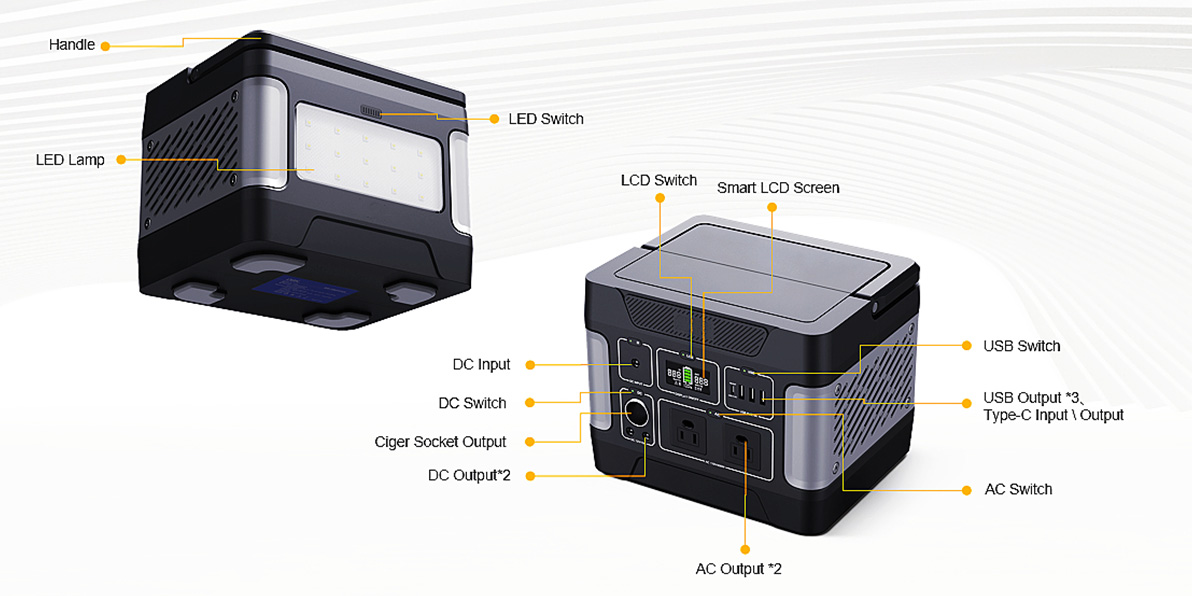 400W orkugeymsla neyðarsólarrafall fyrir hleðslu