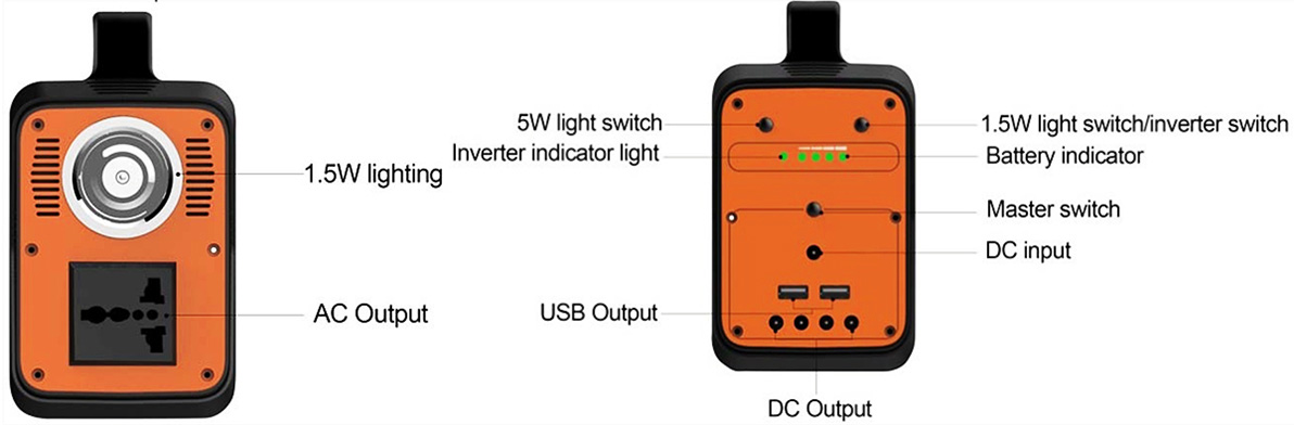 130W öryggis sólarrafall fyrir neyðarhleðslu