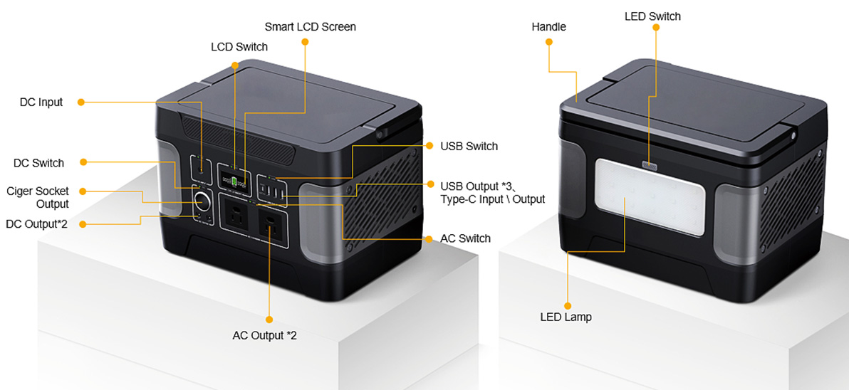 600W Thermoduric sólarrafall fyrir neyðarhleðslu