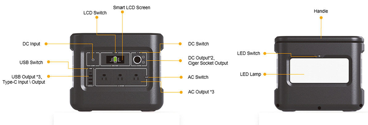 1000W endurhlaðanleg sólarrafall fyrir farsímahleðslu